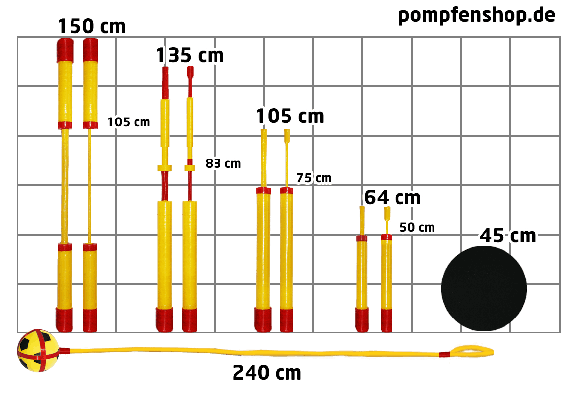 Alle Kinderpompfen
